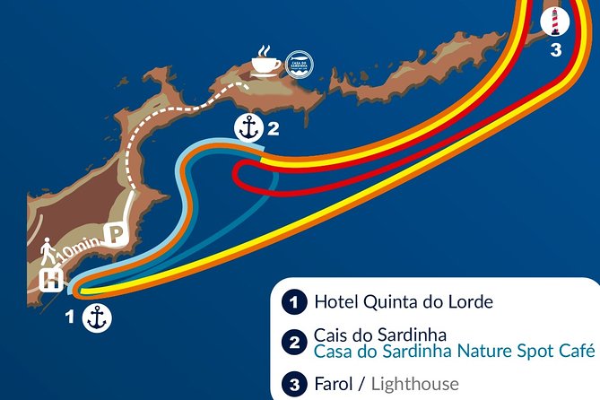 Basic Tour 1 - Cais do Sardinha to Quinta do Lorde (one way) - Key highlights I’d prioritize