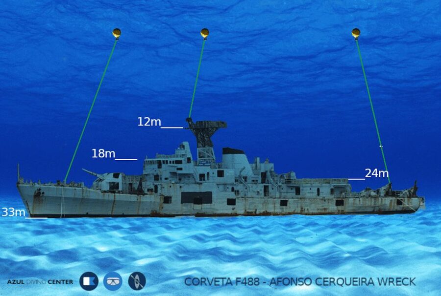 Funchal: Advanced Scuba Diving Afonso Cerqueira Wreck - Key points before you commit